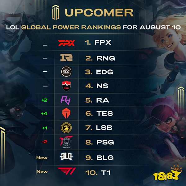 对阵国际强 对阵国际强