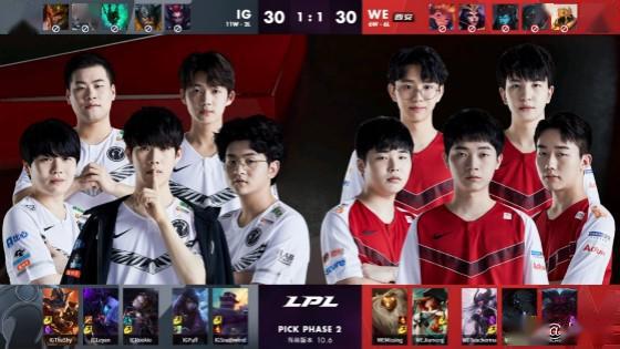 与全方位S 与全方位S